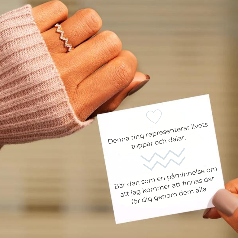 Toppar och Dalar Ring
