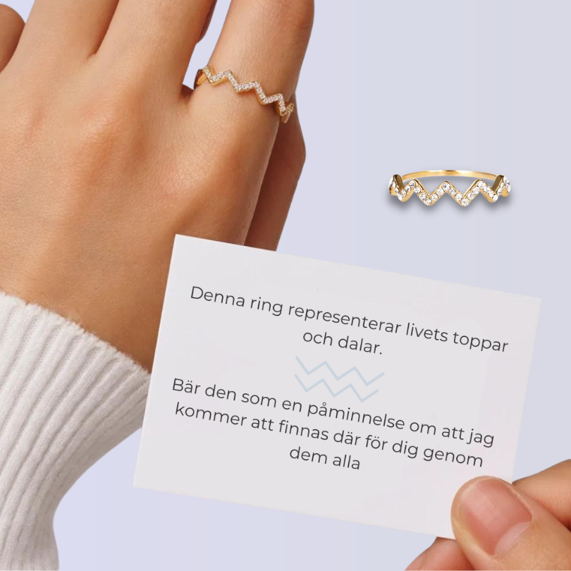 Toppar och Dalar Ring